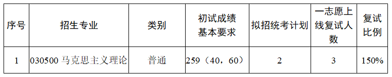 b5f22c84ab60f3a8748112b3f633ff7.png